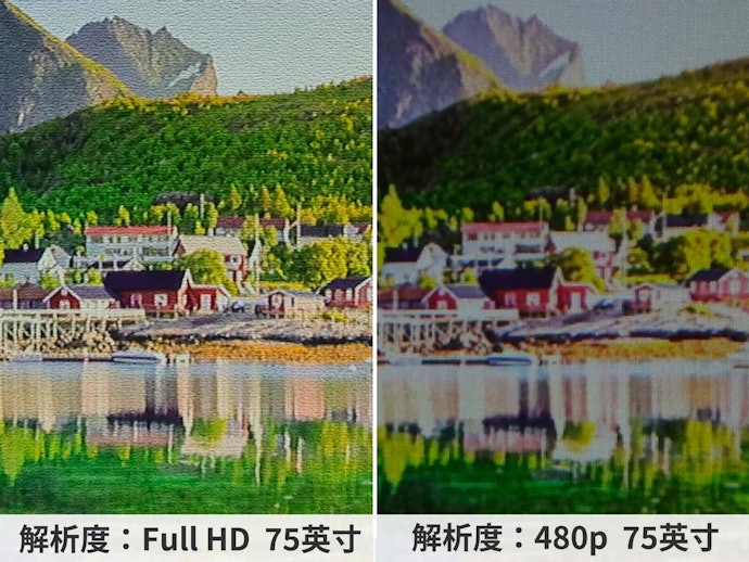 解析度:Full HD以上規格較具臨場感