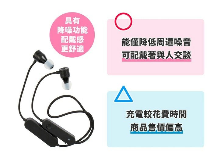 高噪音環境工作等特殊需求能考慮電子耳塞