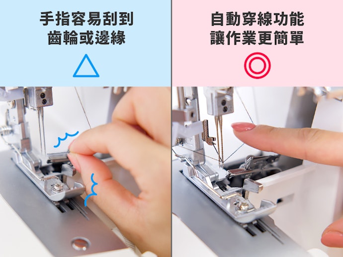 省事的自動穿線功能