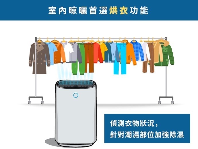 若有室內乾衣需求,最好選擇大容量並搭配導風板設計