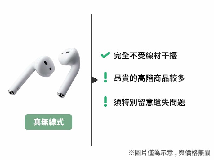 真無線型:鎖定品質與價格平衡良好的新興品牌