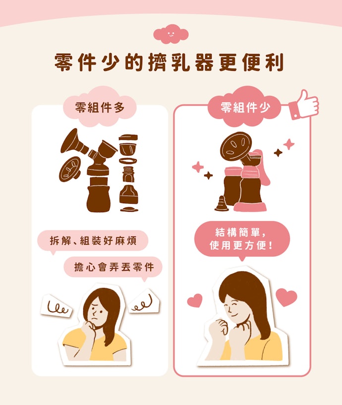 挑選零件少且容易徹底清潔的商品