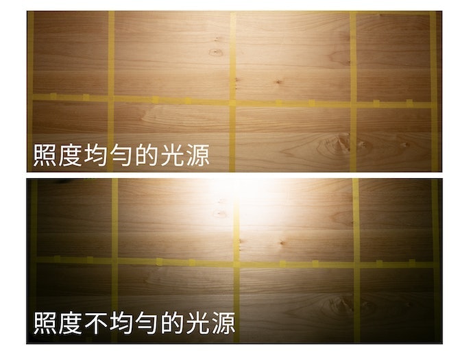 照射範圍越大、能輔助各項作業;照度均勻可減輕雙眼負擔