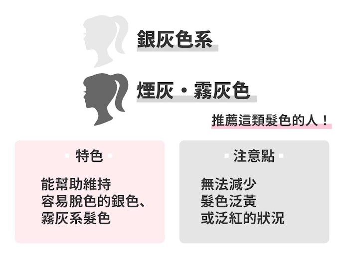 偏灰類型適合煙灰色系的髮色