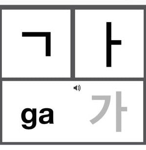 初學者首重韓語的文字組成