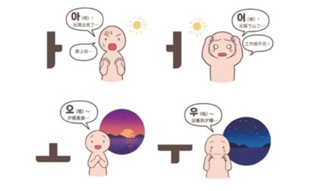 初學者:內附音檔的教材可熟悉字母發音