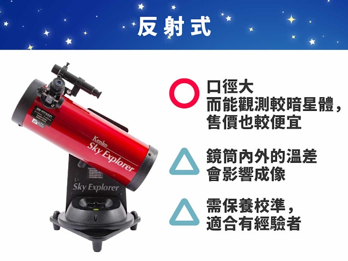 讓暗淡天體變得更清晰──反射式