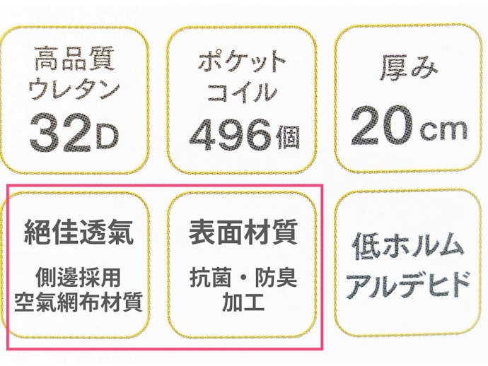 衛生:抗菌、防塵螨加工