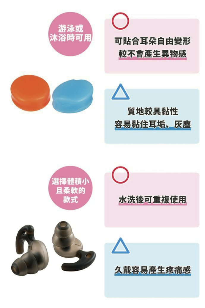 游泳選矽膠耳塞,演唱會可參考聲學濾波款