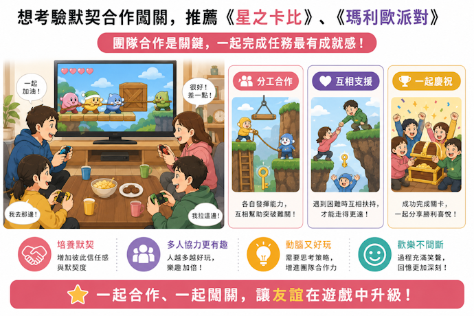 想考驗默契合作闖關推薦《星之卡比》、《瑪利歐派對》