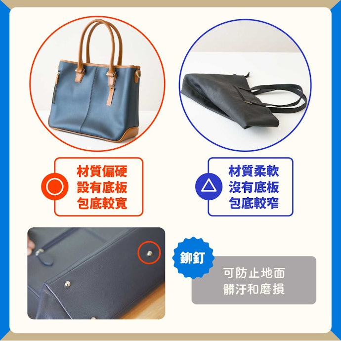 厚磅材質可讓包包自行站立,底部鉚釘則能避免髒污