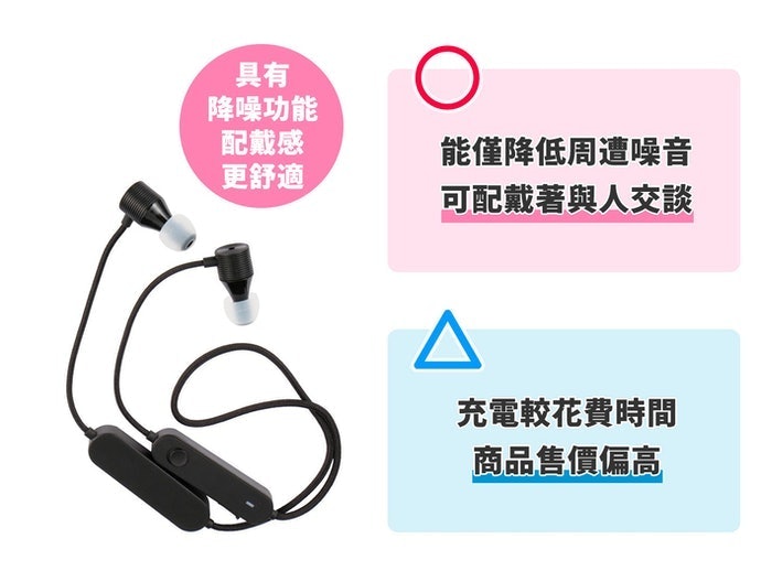 學習、讀書用選擇電子耳塞