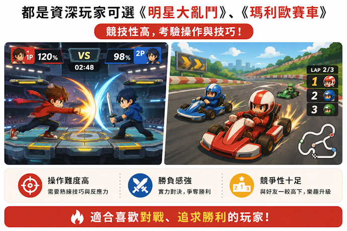 都是資深玩家可選《任天堂明星大亂鬥》、《瑪利歐賽車》