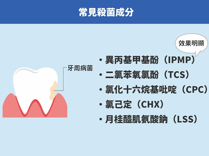「IPMP」等殺菌抗菌成分:減少口腔細菌,避免症狀惡化