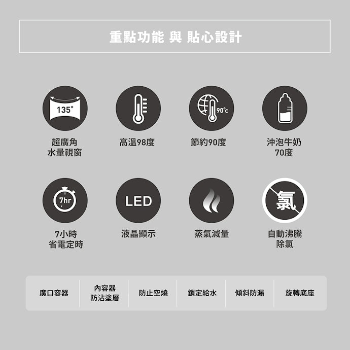 想省電還可以另外確認恆溫與定時功能