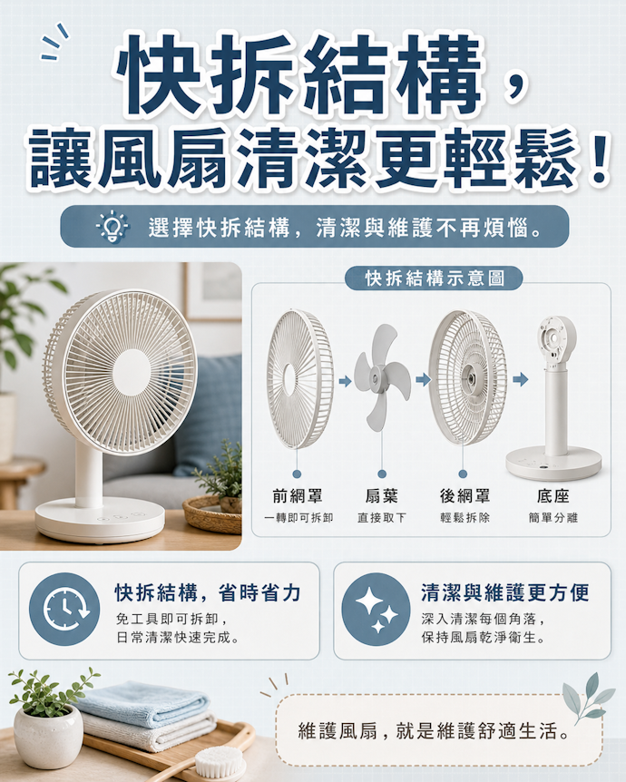 想讓清潔與拆裝更省事,挑選具快拆結構的款式